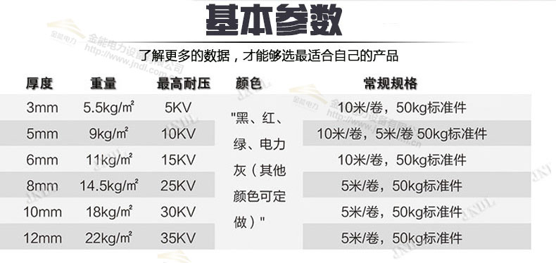 防滑絕緣橡膠板參數